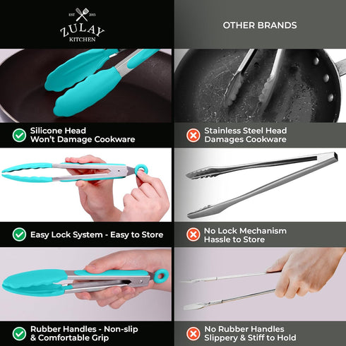 Zulay Stainless Steel Kitchen Tongs with Silicone Tips, Set of 2 (9” & 12”), Locking Cooking Tongs, Silver/Aqua Sky