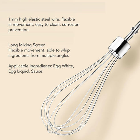 3 Speed Electric Hand Mixer, Portable Whisk Milk Foam Maker, Handheld Electric Mixer with Chopper for Home