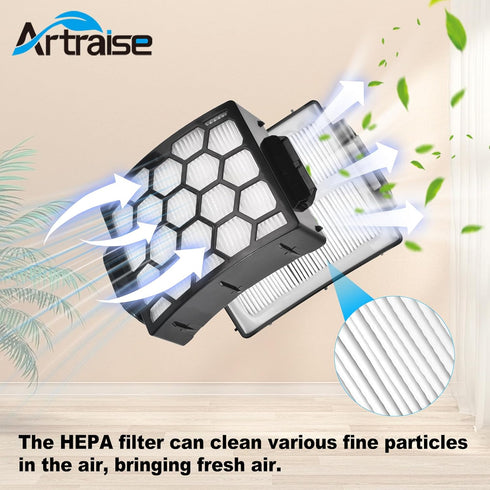 Artraise UV850 UV900 Replacement Filters Set for Shark Duoclean Lift Away Navigator Upright Vacuum Cleaner