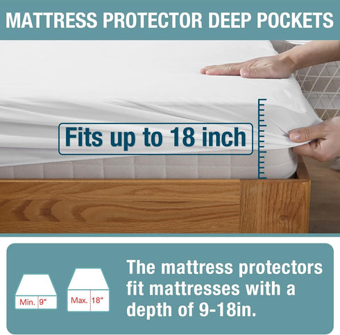 Bedecor Waterproof Full Mattress Protector - Washable Soft Cotton Top Bed Protector for Kids, Pets, Deep Pocket