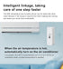 WiFi Temperature Humidity Sensor, Indoor Thermometer Hygrometer with App Alert, Compatible with Alexa