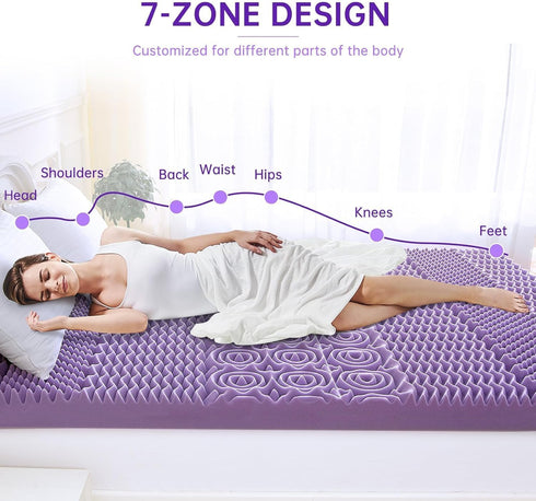MUXHOMO 2 Inch Twin Size Mattress Topper, 7-Zone Cooling Gel Infused Egg Crate Foam, CertiPUR-US Certified (38"×75",