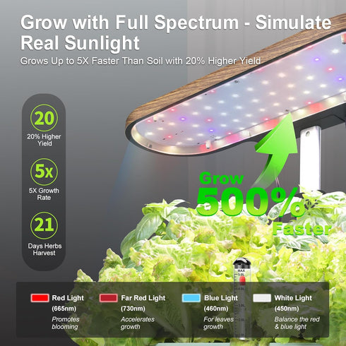 12 Hydroponics Growing System Indoor Garden: Pods Indoor Herb Garden Kit with LED Grow Light Plant Germination Kit