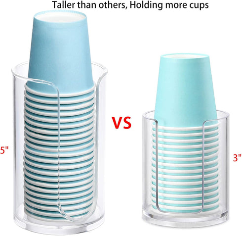 LoveBB Bathroom Cup Dispenser, 3oz-5oz Small Disposable Paper Cups Holder for Bathroom Vanity Countertop's Rinsing/Mouthwash Cups, Clear by LoveBB