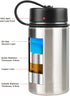 Tahoe Trails 12 oz Double Wall Vacuum Insulated Stainless Steel Water Bottle, Tomato Color