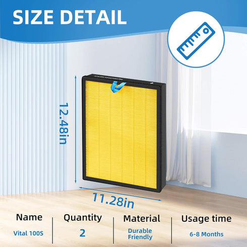 APPLIANCEMATES Vital 100S Pet Replacement Filter for LEVOIT Vital 100S/100S-P Air Purifier, 3-in-1 True HEPA Filters, 2