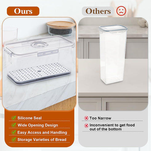Airtight Bread Box for Homemade Bread, Kitchen Counter Storage Container with Lid, White