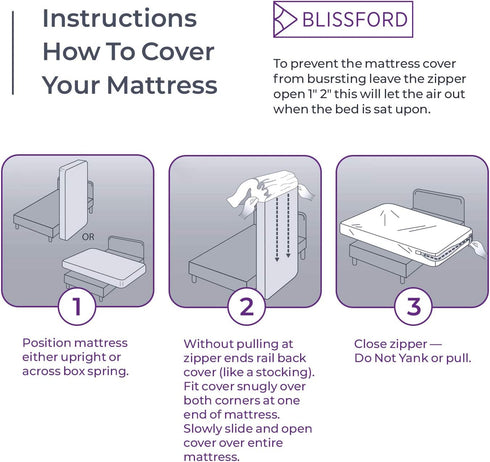 BLISSFORD Plastic Mattress Protector, Zippered Cot Size, Waterproof Vinyl