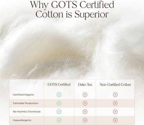 100% Organic Cotton Pillow Cases Queen Size Set of 2, 300 Thread Count, GOTS Certified, Soft & Breathable Pillowcases,