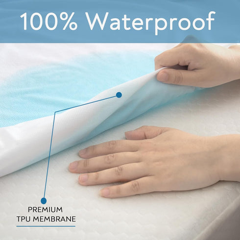 2 Pack 8" Crib Mattress Protector Waterproof Crib Sheets Fitted Mattress Pad Cover Soft Terry Breathable Fit