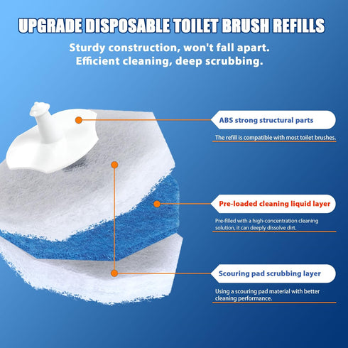 70 1 Pack. Disposable Toilet Brush with Toliet Wand Refills, Toilet Brush and Holder, Wall-Mounted Toilet Bowl Wand