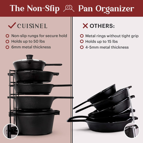 Cuisinel Pan Organizer - Heavy Duty 15" Silicone-Coated Non-Slip Skillet Rack for Kitchen Storage
