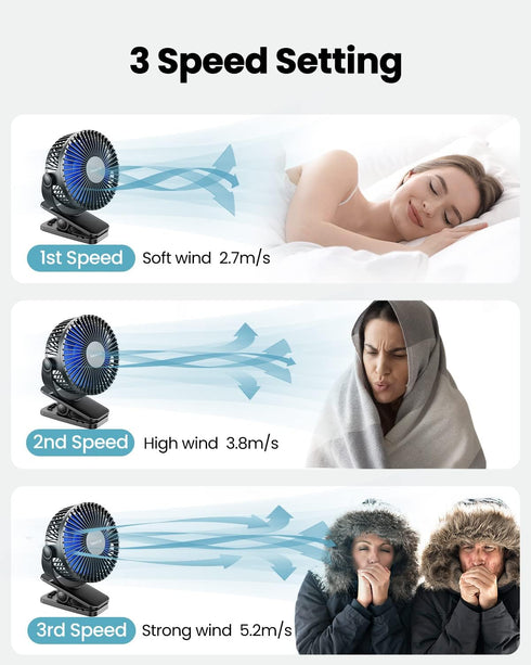 Gaiatop Portable Clip on Fan, Battery Operated Small USB Desk Fan, 3 Speed Quiet Rechargeable Mini Cooling Fan