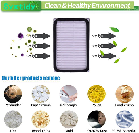 4 Pack HEPA Vacuum Filters - Compatible with Kenmore EF-2, 86880, 20-86880, 40320, 610445