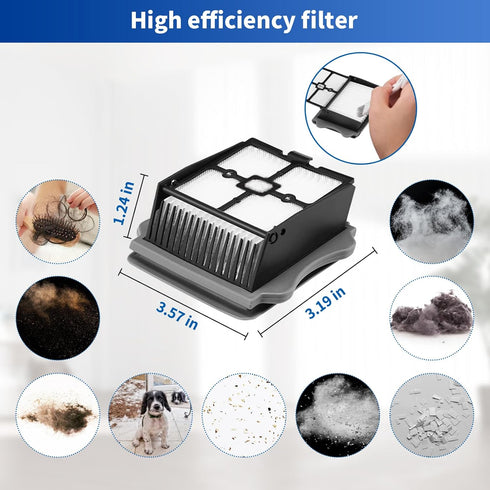S5 S5/Floor S5 3 3 Floor One Replacement Parts for Tineco Floor ONE One Pro Smart Cordless Wet Dry Vacuum