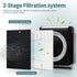 AP-1512HH Filter for Coway Airmega AP-1512HH, AP-1512HH-FP, AP-1518R, AP-1519P, 200M Series Air Purifiers, Part #
