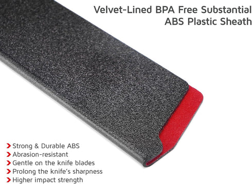 WELLSTAR 2 Piece Knife Edge Guards Set, 12 Inch Universal Blade Covers, BPA Free, Non-Scratch Felt Lining