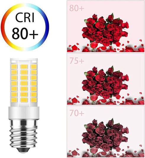 TAIYALOO E17 LED Bulb Dimmable - 5W Microwave Oven Bulb, 40W Halogen Replacement, Natural White 4000K (2 Pack).