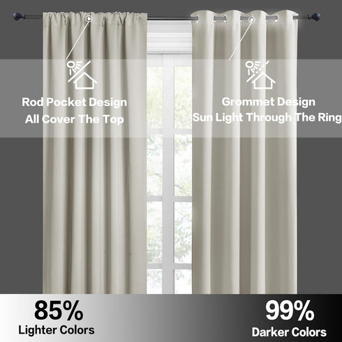 RYB HOME Blackout Short Cafe Curtains, Privacy Light Block Small Window Curtains, W 29 x L 36 inches, Natural, 2 Panels