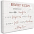 Stupell Industries Family Recipe Happiness Motivational Phrases Kitchen Puns Canvas Art