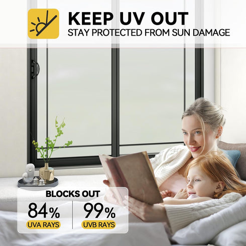 Window Privacy Film Frosted Glass Window Film: Privacy Film for Glass Windows Static Cling Non-Adhesive Opaque Window Coverings Film for Bathroom Glass Home Office(Frosted, 17.5" x 78.7")