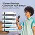 JISULIFE Life7 Handheld Fan 2024, Powerful Portable Fan with LED Display, 3600mAh, 5 Speeds, Lanyard, 3-IN-1 (Black)