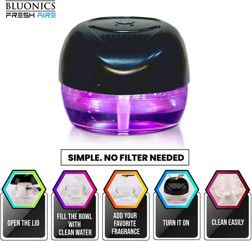 7 Bluonics Fresh Aire Water Air Washer, Air Revitalizer & Freshener with Night Light LED Changing Colors & White Noise