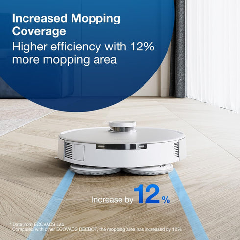 ECOVACS Washable Mopping Pads, 4 PCS for DEEBOT X2 Omni, T20 Omni, T10 Omni, X1 Turbo Series