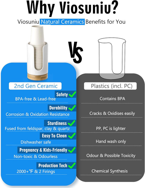Ceramic Bathroom Cups Dispenser - 3-5 oz Holder for Disposable Paper & Plastic Mouthwash Cups for Bathroom Countertop