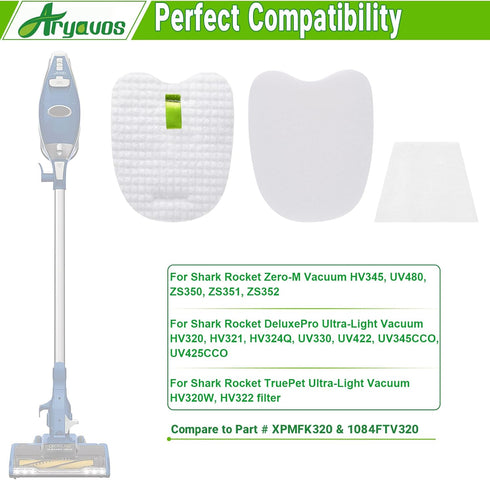 HV322 Filter Replacement for Shark Rocket Vacuum, Part # XPMFK320 & 1084FTV320, 6 Foam & Felt Filters for Rocket Pro