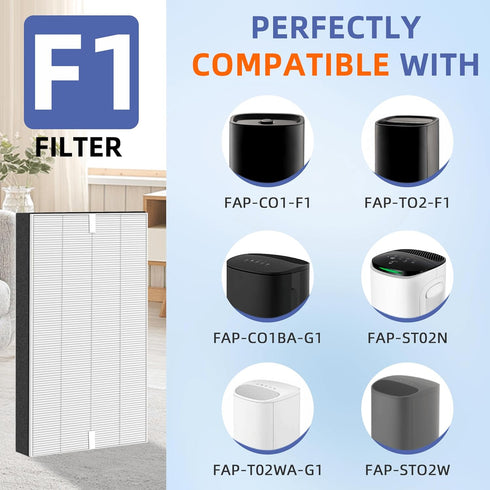 F1 True HEPA Replacement Filter for 3M Filtrete Room Air Purifier, 4 Pack for FAP-C01-F1, FAP-T02-F1
