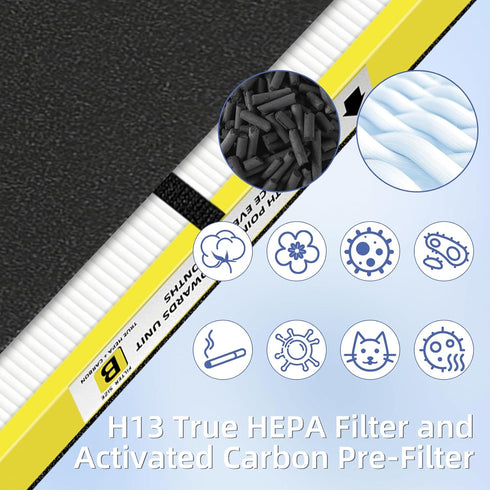 FLT4825 HEPA Filter B Replacement for G-Guardian Air Purifiers, 2 H13 True HEPA Filters + 8 Carbon Pre-Filters