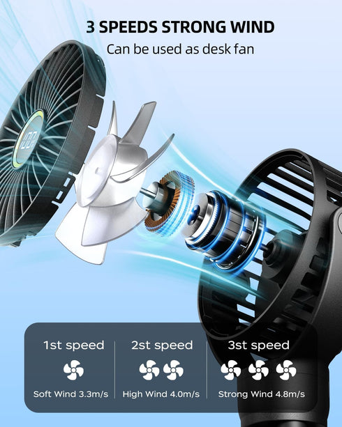 Mini Stroller Fan, Portable Battery Operated Clip on Fan with LED Display for Outdoor Travel