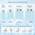 OIGAE Cooling Blanket - Double Sided Cold Effect Bed Throw for Hot Sleepers, Skin-Friendly