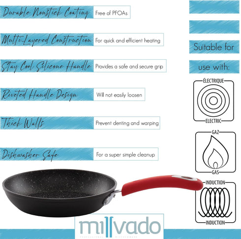 Nonstick Frying Pan - 8" Small Skillet with Healthier Granite Non Stick Coating, Omelet Egg Pan, Silicone Easy Grip
