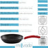 Nonstick Frying Pan - 8" Small Skillet with Healthier Granite Non Stick Coating, Omelet Egg Pan, Silicone Easy Grip