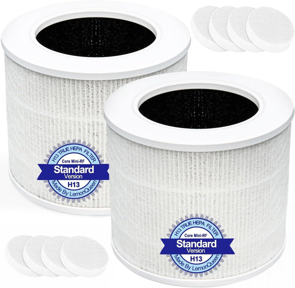 Core Mini Replacement Filter for LEVOIT Core Mini Air Purifier - 3-in-1 High Efficiency H13 HEPA Filter, Replace Part