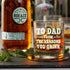 NBOOCUP Funny Whiskey Glass Gift for Dad - To Dad From The Reasons You Drink, Novelty Birthday/Christmas Present, 11 oz