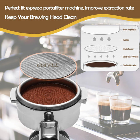 Puck Screen 51mm, Reusable Stainless Steel Screen Filter Basket Compatible with Espresso Machine