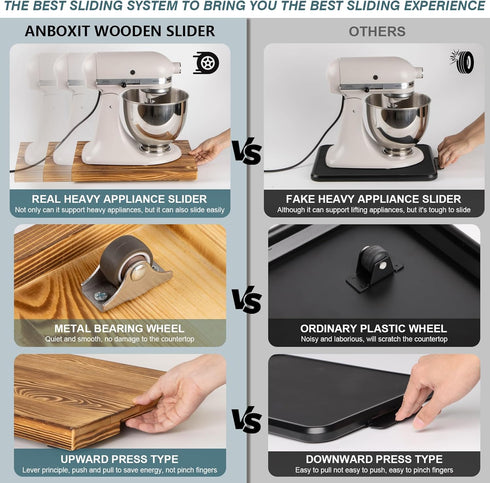 Wooden Appliance Slider for Coffee Maker, Rustic Brown Deep Kitchen Caddy Rolling Tray, Coffee Pot Slider