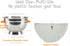 Set: 5-Quart Greek Yogurt Strainer Stainless Steel Colander & Bowl with Organic Cotton Strainer Pouch | Premium Greek