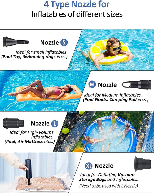 22000mAH Electric Air Pump for Inflatables- Rechargeable Battery Powered Air Mattress Pump- Cordless Portable Air Pump