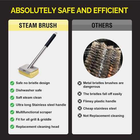 XUDAKAIXIN Grill Brush Bristle Free,(Only Replaceable Cleaning Head No Grill Brush)-Yellow