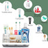Toothbrush Holders for Bathroom Countertop Organizer, 7 Slots Detachable Kids Electric Toothbrush and Toothpaste