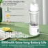Portable Blender for Shakes and Smoothies, 24oz Travel Blender, 300W Type-C Rechargeable with Travel Lid