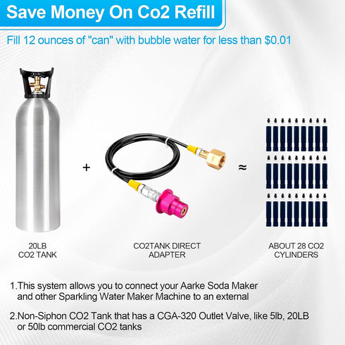 CO2 CO2 CO2 CGA320 (60inch) Soda Machine Refill Adapter with Quick Connector Hose - for Terra DUO Art Gaia Series Soda