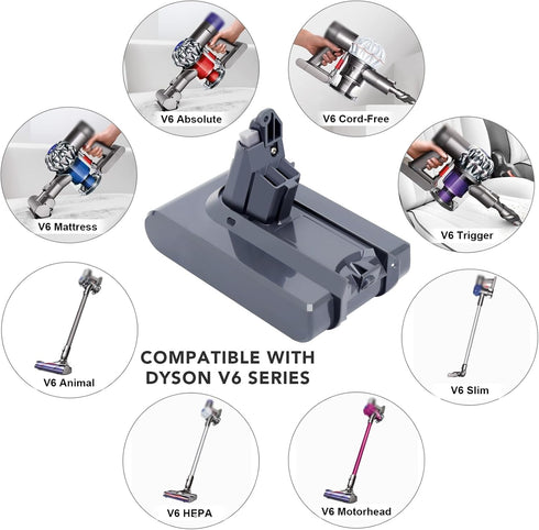Biswaye 21.6V 4.5 Ah V6 Battery Compatible with Dyson V6 DC62 DC59 DC58 SV03 SV04 SV06 SV09 Slim Animal Absolute