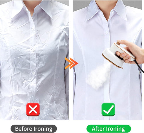 Portable Mini Iron - Handheld Steamer for Clothes, 180° Rotatable Professional Garment Steamer for Home, Travel,