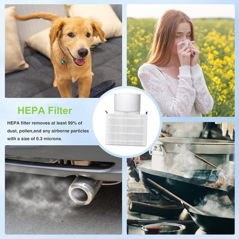 2 Pack 511 Replacement Filter for Blueair Blue Pure 511 Air Purifier, 2-in-1 HEPA and Carbon Filter