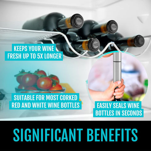 Wine Preserver Set - 2024 Vacuum Pump with 2 Reusable Stoppers, Professional Quality Wine Saver for Lovers